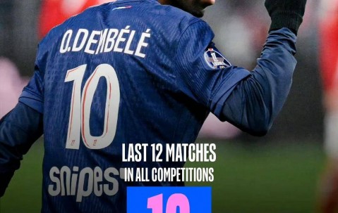 星空体育官网app-法甲球队后防线稳固，保持不败纪录的简单介绍