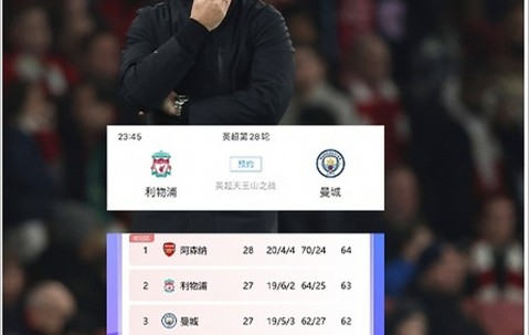 星空体育app-阿森纳客场战胜对手，积分暂列前茅的简单介绍