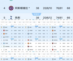 星空体育投注-解析：曼城战平落幕，欧冠冠军悬念重燃