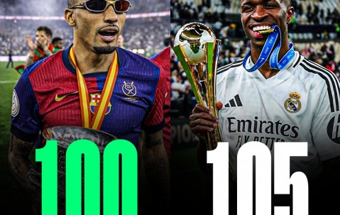 星空体育竞技-包含巴塞罗那再度获胜，稳居积分榜首的词条