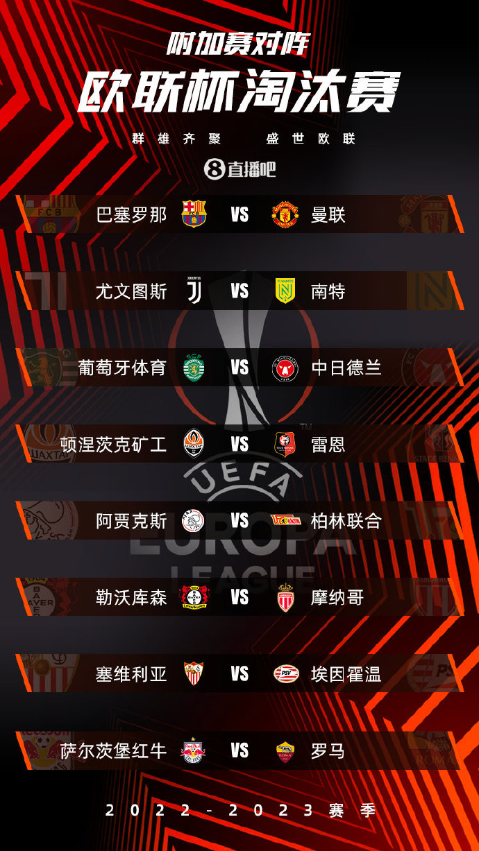 巴塞罗那突出尤文图斯，八强赛程前景一片光明的简单介绍