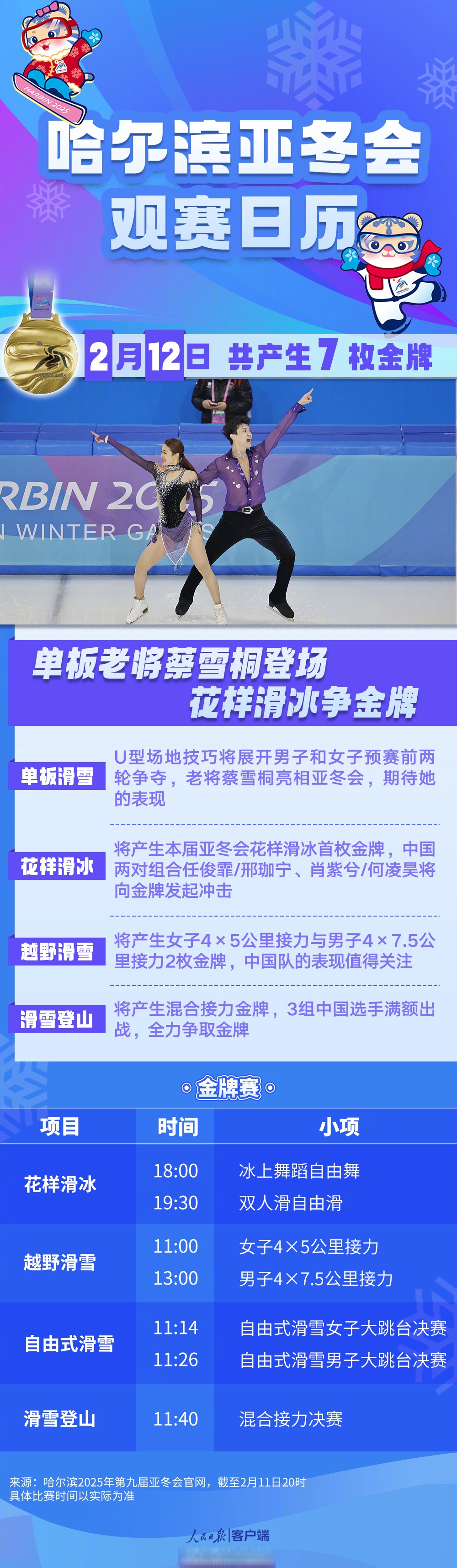 穿梭比拼:花样滑雪争雄一决的简单介绍 穿梭比拼:花样滑雪争雄一决的简单介绍