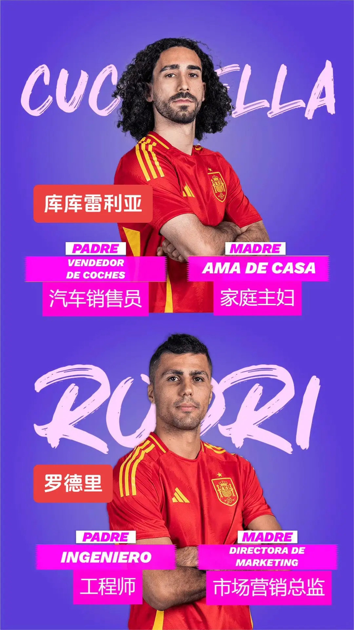 西班牙全力备战,期待战胜奥地利的简单介绍 西班牙全力备战,期待战胜奥地利的简单介绍